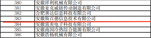 ϲ | ףؿʱɹѡʡרСҵ