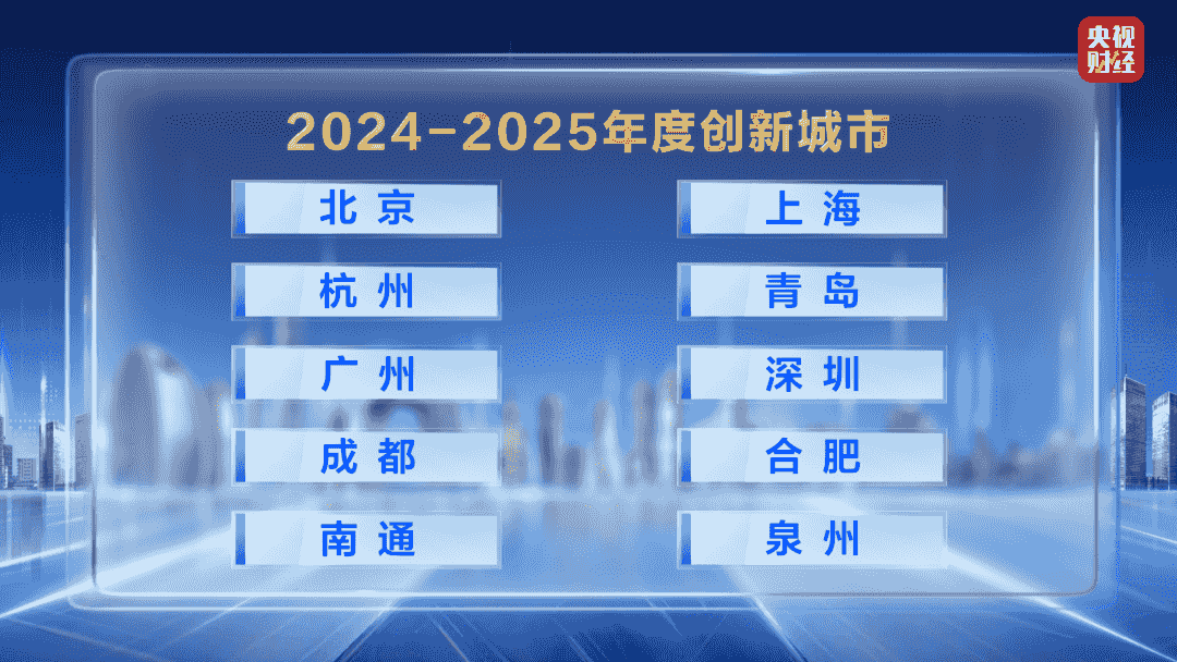 Ϸгɹϰ2024-2025ȴ³Сʮǿ